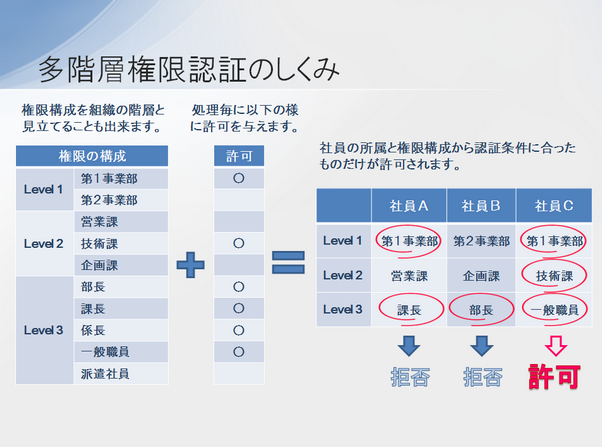 mcaa_image02.png