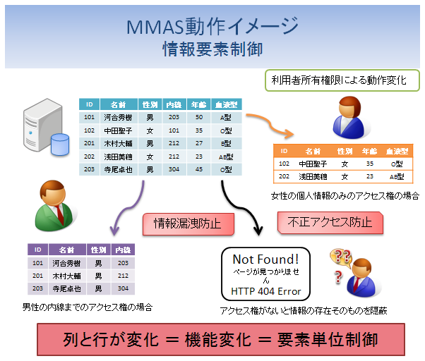 mmas_image02.png