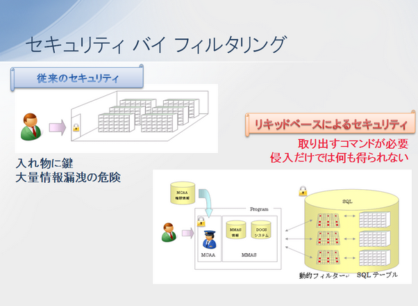 security_image01.png